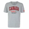 CCM ADULT TEAM CANADA FLAG SHIRT -HockeyPro Hub CCM MEN S TEAM CANADA FLAG SHIRT FRONT