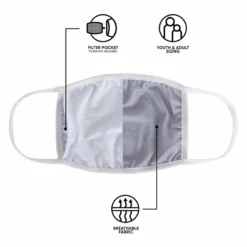 FOCO TORONTO MAPLE LEAFS ADULT NON-MEDICAL FACE MASKS - 3 PACK -HockeyPro Hub NHL Fabric Face Masks Features 9fb68ddb 2a1c 4a30 abd4 4284451e13e5