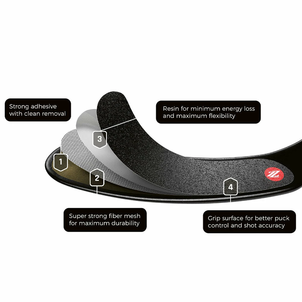 REZZTEK JUNIOR HOCKEY STICK BLADE GRIP - DOUBLE PACK 4 REZZTEK JUNIOR HOCKEY STICK BLADE GRIP - DOUBLE PACK - Image 2