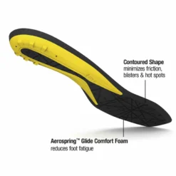 SUPERFEET HOCKEY COMFORT SENIOR INSOLES -HockeyPro Hub Superfeet Comfort Hockey Insoles Specs 2 01ac7a5a cc22 4275 b5a0 eeadfa37d741