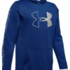 UNDER ARMOUR ARMOUR FLEECE BRANDED KID'S HOODIE - NAVY 1 UNDER ARMOUR ARMOUR FLEECE BRANDED KID'S HOODIE - NAVY -HockeyPro Hub UNDER ARMOUR ARMOUR FLEECE BRANDED KID S HOODIE 1343274 400